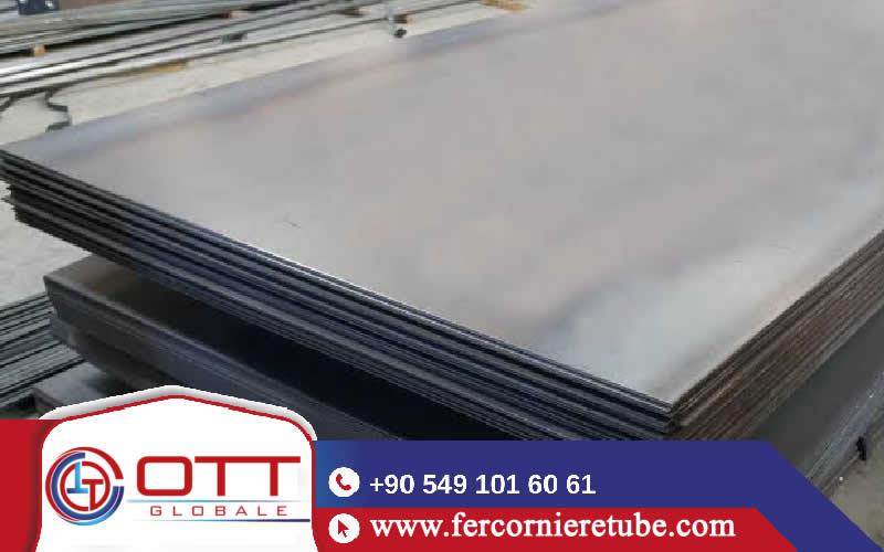 Tôle Noire, Steel Sheets 